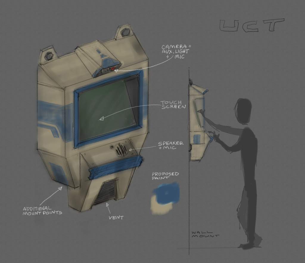 Communication terminal concept